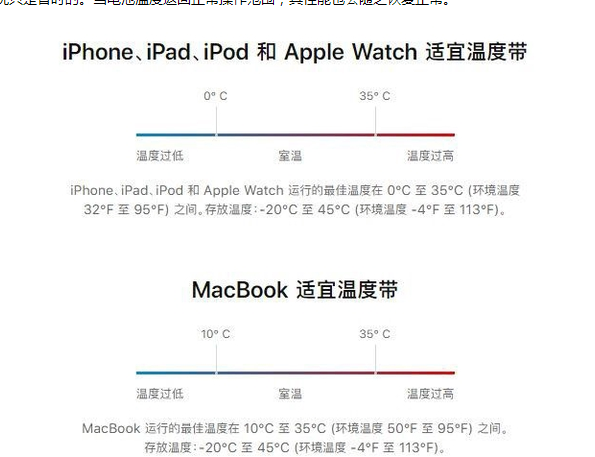 永宁苹果13维修分享iPhone 13耗电越来越快怎么办 